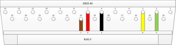 FL25-M02.png