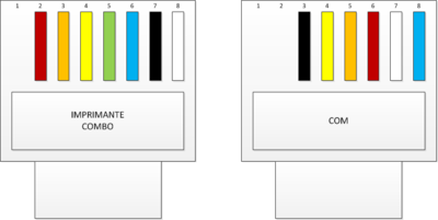 Csi-giant-100-rj45-star-touch-combo.png